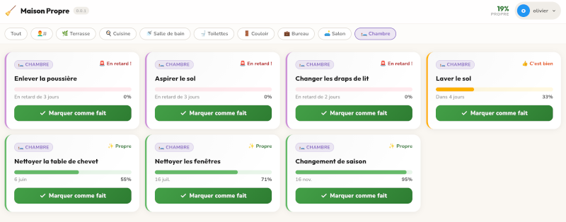 Page d&rsquo;accueil de donetick-dashboard avec une carte par tâche et des barres de progression pour chacune des tâches