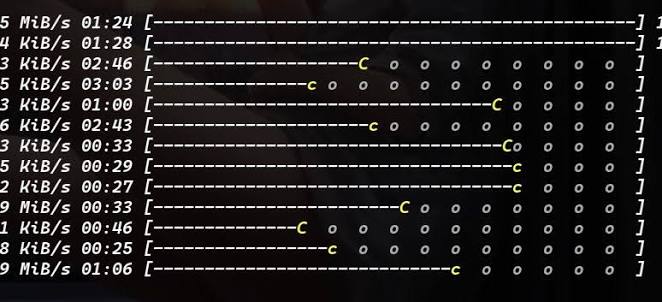 Image d&rsquo;un téléchargement avec pacman en utilisant l&rsquo;option ILoveCandy